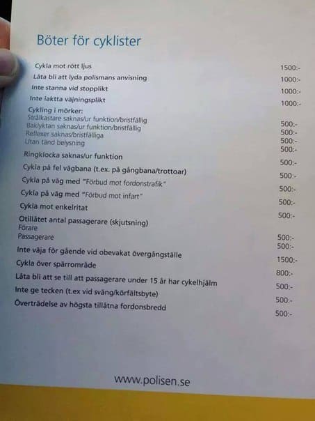 Список и сумма штрафов за нарушение правил дорожного движения на велосeпеде