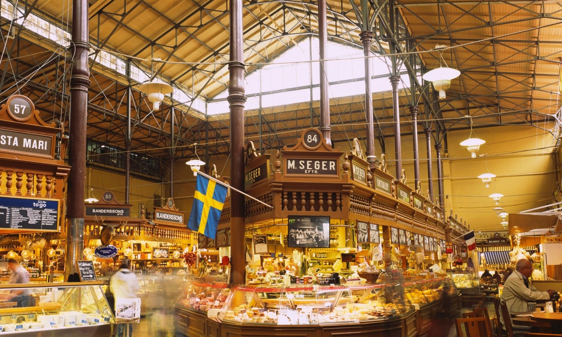 Цены на продукты в Швеции