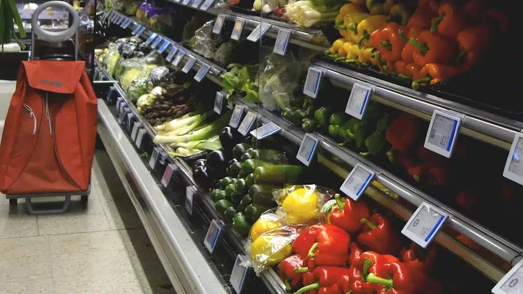цены на продукты питания