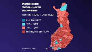 демографический прогноз Финляндии