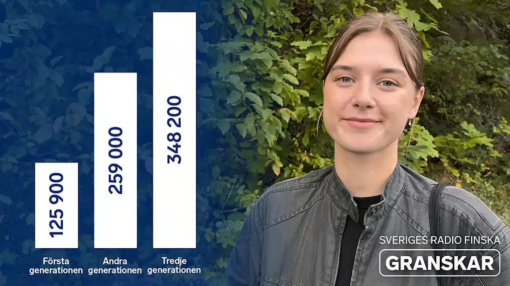 статистика в Швеции