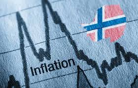 Инфляция в Норвегии