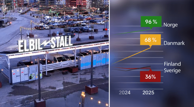Автомобильные зарядные станции Автомобильные зарядные станции